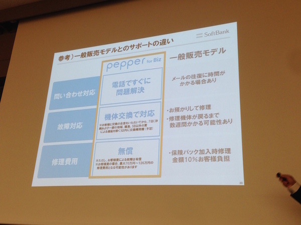「PEPPERのビジネス利活用最新動向とその展望」に行ってきました。その１
