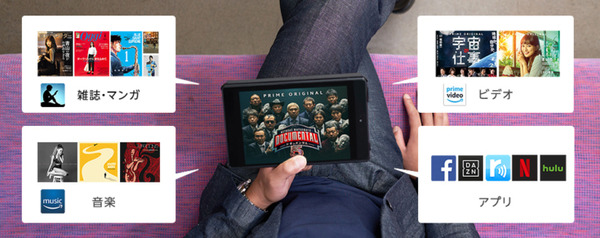 Amazon「Fire HD8」でAlexaの利用が可能に 「Show Mode」を有効にする事でEcho Show5のような視覚体験も