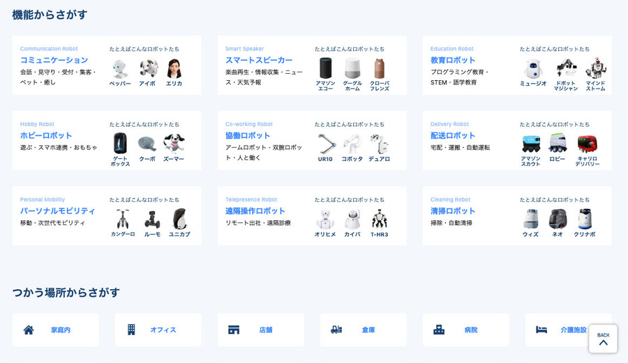 100種類以上のロボット情報が満載「ロボットデータベース」をリニューアル、関連記事やYouTube動画にもアクセスできる