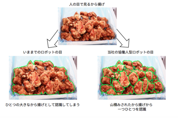 おかずの盛り付けロボット「Foodly」の開発・販売加速を目指してアールティが累計約5億円の資金を調達