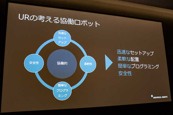 キヤノンがカメラのビジョン技術を活かして「ロボットの眼」に本格参入！ユニバーサルロボット社との連携を発表！
