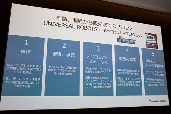 キヤノンがカメラのビジョン技術を活かして「ロボットの眼」に本格参入！ユニバーサルロボット社との連携を発表！