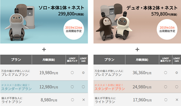 家族型ロボット「LOVOT」がいよいよ8月31日(土)10時に一般発売！新宿髙島屋に「LOVOTストア」が9月4日からオープン