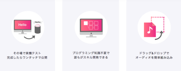 10分以内で作れる料理レシピをAlexaが提案　ネスレ日本の公式Alexaスキル「時短レシピ」、アイリッジの「NOID」で開発支援