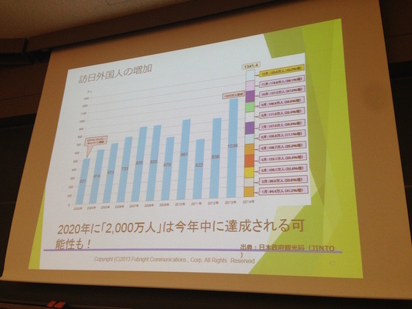 「PEPPERのビジネス利活用最新動向とその展望」に行ってきました。その１