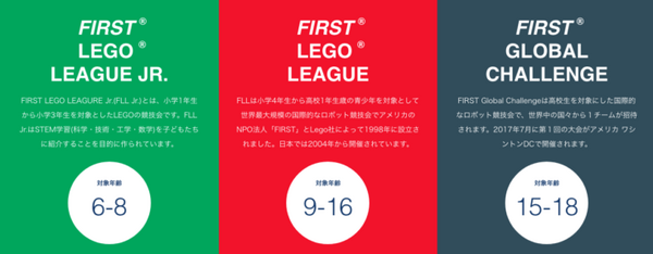 【速報】公式動画にルーク・スカイウォーカーが登場! スターウォーズとFIRSTが協力するロボット競技会「Star Wars: Force for Change」