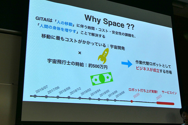宇宙での遠隔操作ロボットを目指すGITAIやPFN他が講演 「このロボ2019」レポート