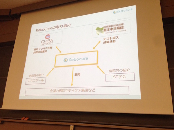 「PEPPERのビジネス利活用最新動向とその展望」に行ってきました。その２