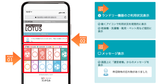 コインランドリーの機器、空いてる?　IoTで見える化を加速　B’s STYLEが「ランドミル」の提供・運用を開始