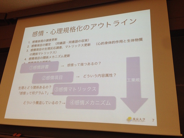 「PEPPERのビジネス利活用最新動向とその展望」に行ってきました。その２