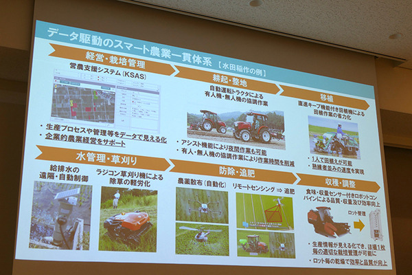 川崎「ロボットテックミートアップ」で東京ロボティクス、クボタ、GBSの３社が講演