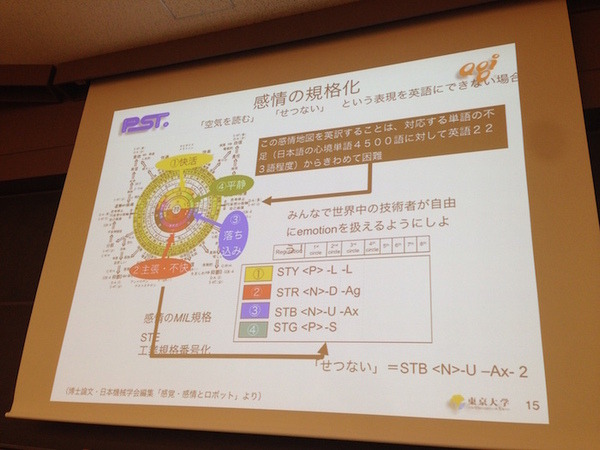 「PEPPERのビジネス利活用最新動向とその展望」に行ってきました。その２