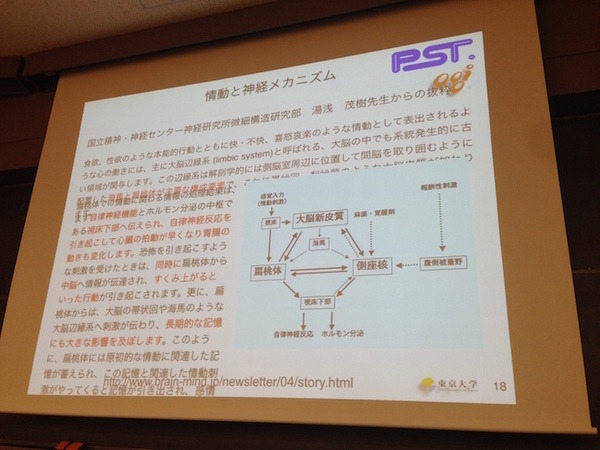 「PEPPERのビジネス利活用最新動向とその展望」に行ってきました。その２