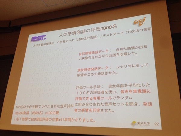 「PEPPERのビジネス利活用最新動向とその展望」に行ってきました。その２
