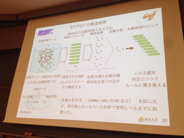 「PEPPERのビジネス利活用最新動向とその展望」に行ってきました。その２