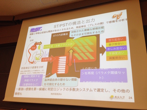 「PEPPERのビジネス利活用最新動向とその展望」に行ってきました。その２