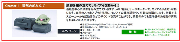 【速報】バンダイの動くザク「ZEONIC TECHNICS」の詳細がついに判明！価格は98,890円、9/27夜にYouTube番組で詳細を解説