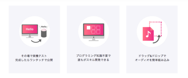 不動産事業者向けのオリジナルAlexaスキルの提供からスマートホーム機器設置まで提供、アイリッジ「NOID IoT住宅パッケージ」