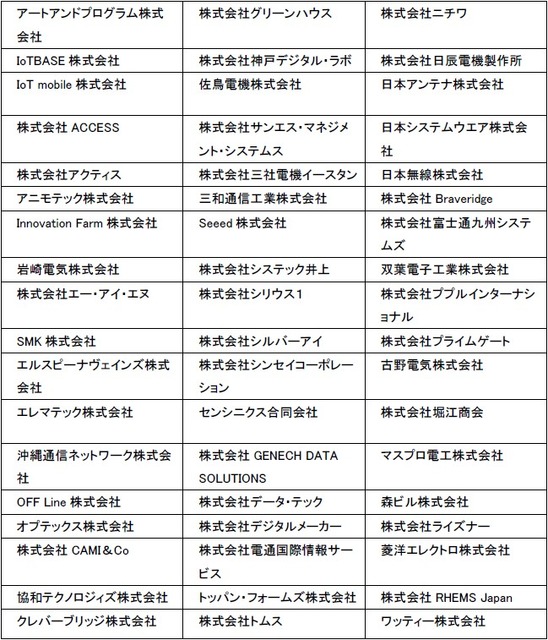 見通し100km以上カバーし、GNSS対応のソニーLPWA無線通信規格「ELTRES」（エルトレス）のIoTネットワークが商用サービス開始