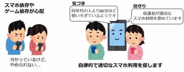 ICTを活用した住民参加型実証実験にコミュニケーションロボット「BOCCO」を採用　埼玉県ふじみ野市