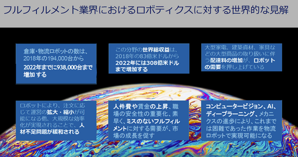 倉庫の商品棚ごと運んでくる物流ロボット「バトラー」、グレイオレンジが日本市場に本格参入へ　市場規模や販売目標は?