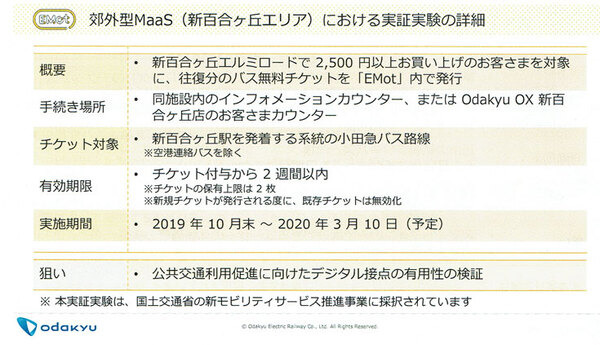 MaaSとはなにか? 小田急が観光型、郊外型、飲食サブスク型MaaS構想を発表、スマホ用アプリ「EMot」(エモット)を10月末リリース