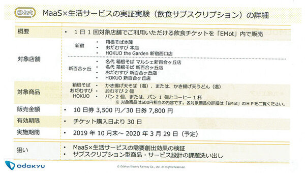 MaaSとはなにか? 小田急が観光型、郊外型、飲食サブスク型MaaS構想を発表、スマホ用アプリ「EMot」(エモット)を10月末リリース