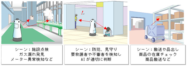 沖電気が人手不足の解消を目指すサービスロボット「AIエッジロボット」をCEATEC 2019に出展
