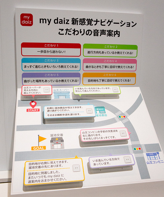 【速報】750万人ユーザーのドコモ「my daiz」に新サービス「音声ナビゲーション機能」を来春追加