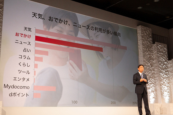 【速報】750万人ユーザーのドコモ「my daiz」に新サービス「音声ナビゲーション機能」を来春追加