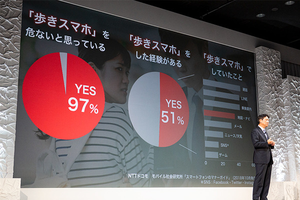 【速報】750万人ユーザーのドコモ「my daiz」に新サービス「音声ナビゲーション機能」を来春追加