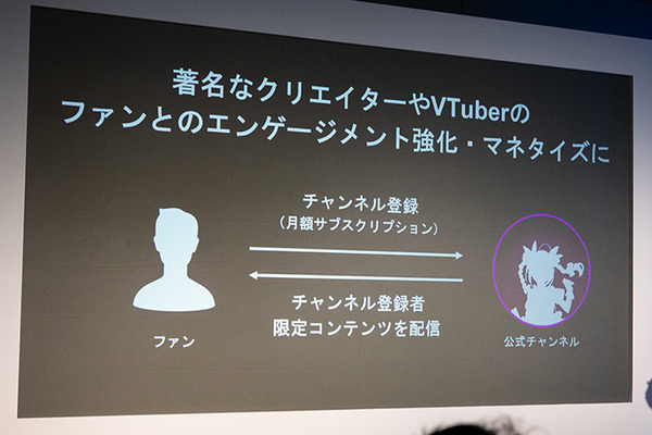 【速報】キャラクター召喚装置「Gatebox」正式発売！多数のキャラを召喚できるクリエイター参加型の「Gatebox Video」も発表