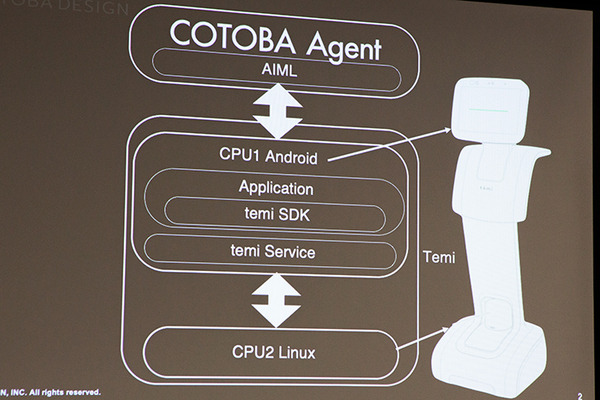 H.I.Sハピロボが瞬間移動ロボット「temi」を発売へ！遠隔対話、追従、自動マッピング、自律移動、Alexa連携、店舗案内など可能性は無限大