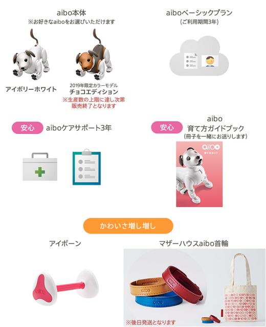 aibo本体とサポートサービス、おもちゃをセットにしたスペシャルパッケージをソニーストアで販売！『aibo可愛くオトクにお迎えキャンペーン』実施