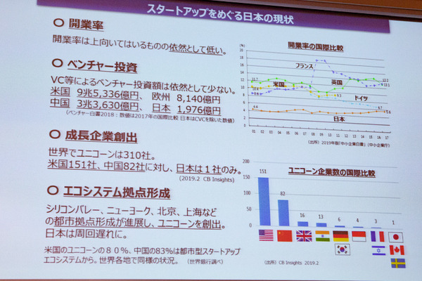 内閣府が考える「日本のスタートアップ育成の課題と問題点、海外との違い、その解決策」7つの戦略とは?　epiST Summit 2019 Fall