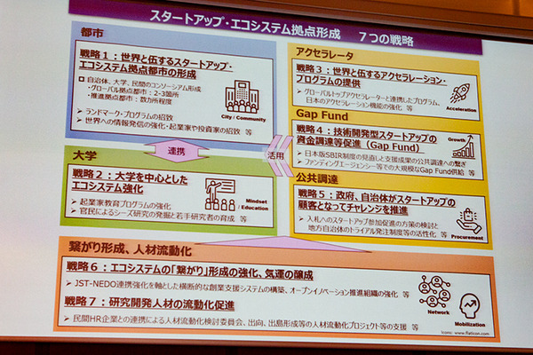 内閣府が考える「日本のスタートアップ育成の課題と問題点、海外との違い、その解決策」7つの戦略とは?　epiST Summit 2019 Fall