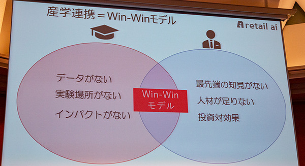 AIカメラ1500台とスマートレジカート200台、無人店舗をめざすスマートストア「TRIAL」産学連携の利点　epiST Summit 2019 Fall