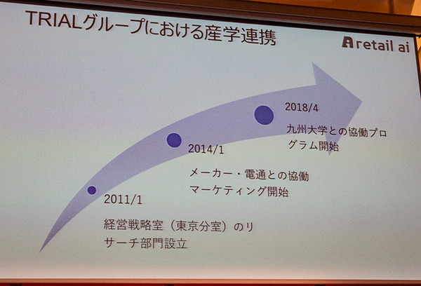 AIカメラ1500台とスマートレジカート200台、無人店舗をめざすスマートストア「TRIAL」産学連携の利点　epiST Summit 2019 Fall