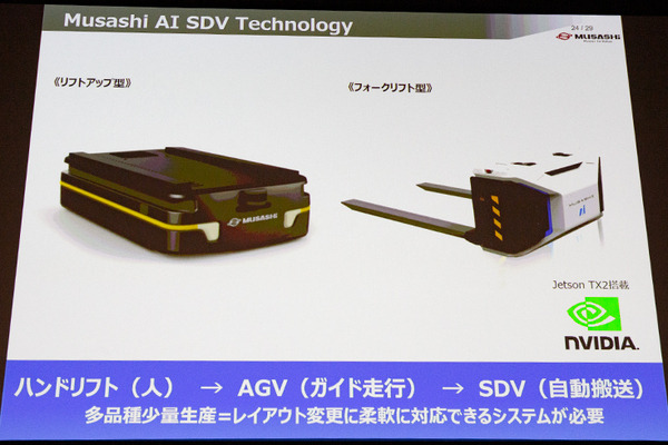 製造現場でAIをどう使うか?「目視検査100%達成」武蔵精密工業とABEJAの開発事例　「NVIDIA ディープラーニングセミナー 次世代の製造現場へ提案」