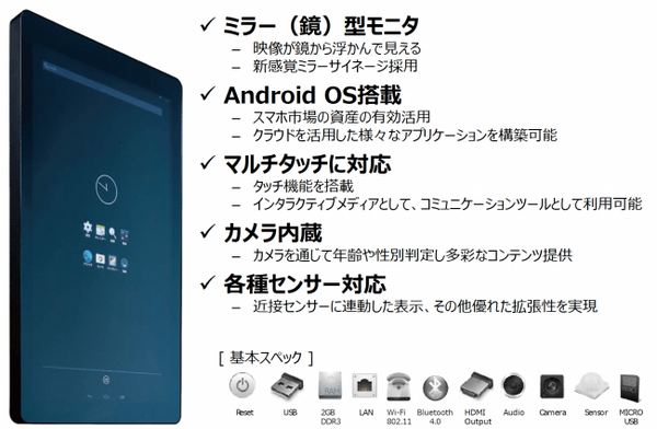 「スマートミラー2045」とユニキャストの「企業受付 for Sota」が連携　会話ロボットとラージサイズのタッチパネル機器で生産性を向上