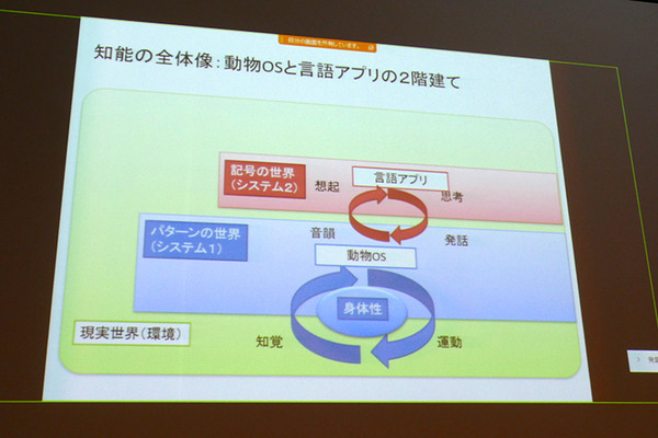 現在のロボットと将来の可能性 日本ロボット学会セミナー「ロボット工学の未解決問題」レポート