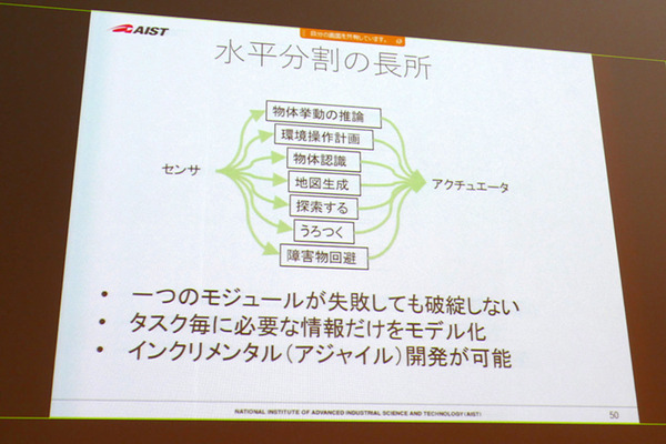 現在のロボットと将来の可能性 日本ロボット学会セミナー「ロボット工学の未解決問題」レポート