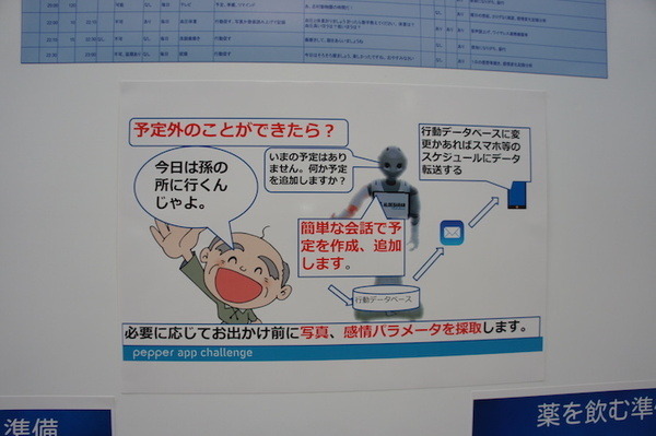 Pepper App Challenge 2015 Winter決勝進出アプリ（展示会場）