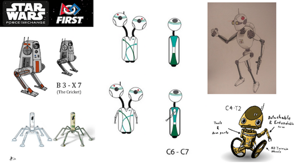 FIRSTと「スター・ウォーズ」がオリジナル・ドロイドのデザインを募集！「BUILD MY DROID CONTEST」キャスト陣出演のムービー公開！