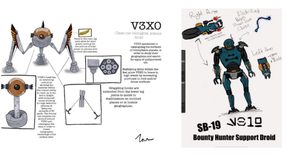 FIRSTと「スター・ウォーズ」がオリジナル・ドロイドのデザインを募集！「BUILD MY DROID CONTEST」キャスト陣出演のムービー公開！