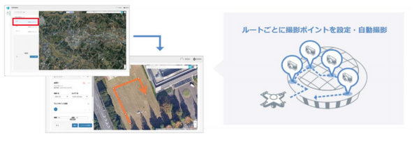 ソフトバンクがドローンを簡単にビジネス活用できるサービス「SoraSolution」を発表 センシンロボティクスの技術を採用