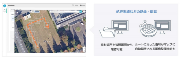 ソフトバンクがドローンを簡単にビジネス活用できるサービス「SoraSolution」を発表 センシンロボティクスの技術を採用