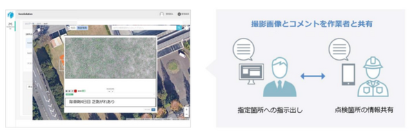 ソフトバンクがドローンを簡単にビジネス活用できるサービス「SoraSolution」を発表 センシンロボティクスの技術を採用