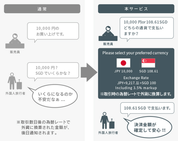 「渋谷PARCO」がロボットやサイネージ等を導入　次世代型商業施設として11/22にグランドオープン　先進技術をまとめて紹介