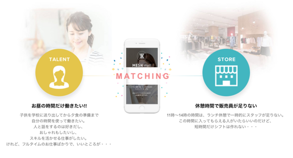 「渋谷PARCO」がロボットやサイネージ等を導入　次世代型商業施設として11/22にグランドオープン　先進技術をまとめて紹介